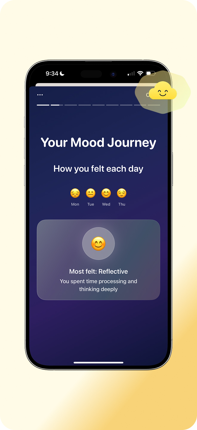 Journee app interface showing mood tracking journey with daily emotions and pattern recognition insights